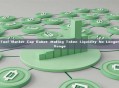GTokenTool Market Cap Robot: Making Token Liquidity No Longer a Challenge