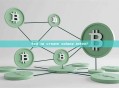 how to create solana token?