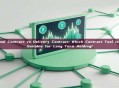 Perpetual Contract vs Delivery Contract: Which Contract Tool is More Suitable for Long Term Holding?