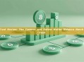 GTokenTool Review: The Fastest and Safest Wallet Balance Batch Query Tool