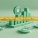 GTokenTool Review: The Fastest and Safest Wallet Balance Batch Query Tool