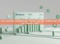 Who is still manually transferring money? Try the GTokenTool token batch transfer tool