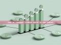 how to connect richbot world to ton wallet?
