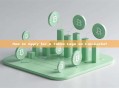 How to Apply for a Token Logo on CoinGecko?