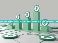 Why did the token batch recall fail? What are the common reasons?