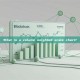 What is a volume weighted scale chart?