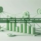 How to Choose a DeFi Project? What Do TVL, APY, and MC/FDV Mean? A 2026 Beginner's Guide