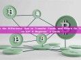 What’s the Difference, How to Transfer Funds, and Where Do Your Coins Go? A Beginner’s Guide