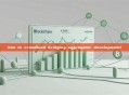how to crowdfund bridging aggregator development?