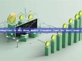 Why GTokenTool Is the Best Batch Transfer Tool for DeFi User Rewards