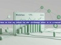 How to list my token on the exchange after it is created?