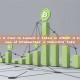 How Much Does It Cost to Launch a Token in 2026? A Complete Breakdown of GTokenTool’s One-Click Toke