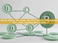 Solana Market Making Bot Guide: One-Click Volume, Anti-Sandwich Protection & Liquidity Maintenance