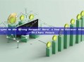 Sent Crypto to the Wrong Network? Here’s How to Recover Misdirected On-Chain Assets
