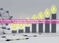 Public vs. Private vs. Consortium Blockchains: What's the Difference? And Which One Is More Reliable