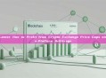 2026 Latest: How to Profit from Crypto Exchange Price Gaps with Cross-Platform Arbitrage