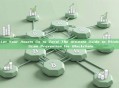 Don’t Let Your Assets Go to Zero! The Ultimate Guide to Phishing and Scam Prevention for Blockchain