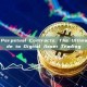 USDT Perpetual Contracts: The Ultimate Guide to Digital Asset Trading