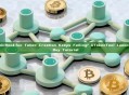 LetsBonk/Bonk.fun Token Creation Keeps Failing? GTokenTool Launch & Buy Tutorial