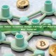 LetsBonk/Bonk.fun Token Creation Keeps Failing? GTokenTool Launch & Buy Tutorial