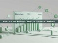 What are the Bollinger Bands in Technical Analysis?