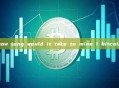 how long would it take to mine 1 bitcoin