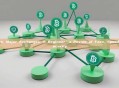 XXKK vs. Major Exchanges: A Beginner’s Review of Fees, Speed, and Security