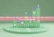 Are There Differences Between Forks on PoW and PoS Chains? A Beginner-Friendly Guide