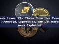 Flash Loans: The Three Core Use Cases – Arbitrage, Liquidation, and Collateral Swaps Explained