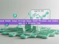 Understand Public Keys, Private Keys, Seed Phrases, and Wallet Addresses in 3 Minutes Flat