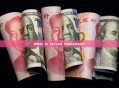 What is forced liquidation?