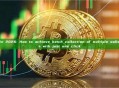 Latest in 2026: How to achieve batch collection of multiple wallet assets with just one click