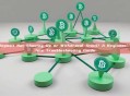 XXKK Deposit Not Showing Up or Withdrawal Stuck? A Beginner’s Complete Troubleshooting Guide
